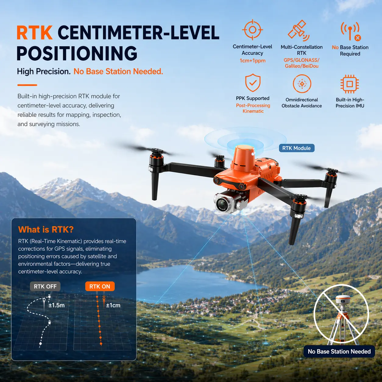 Autel Robotics EVO II Pro RTK V3 - Image 3