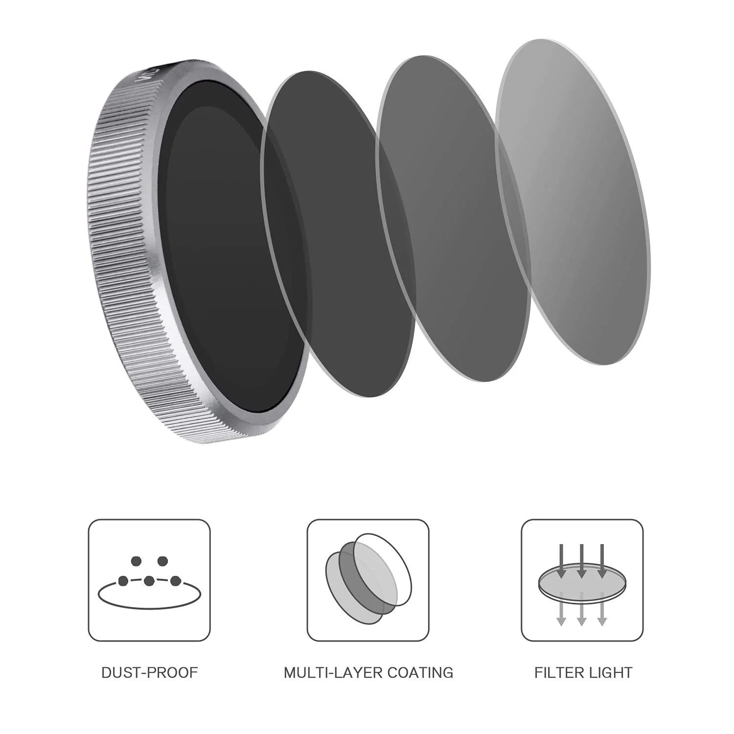 Autel Robotics EVO II 8k/ Pro ND Filters 4-Pack (ND4, ND8, ND16, ND32) - Image 8