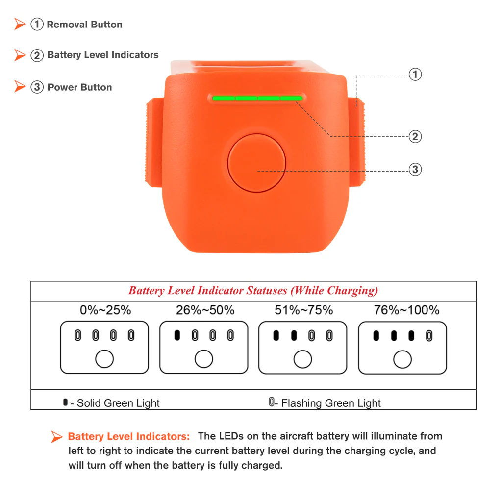 Autel Robotics EVO II Drone Battery 7100mAh - Orange - Image 6