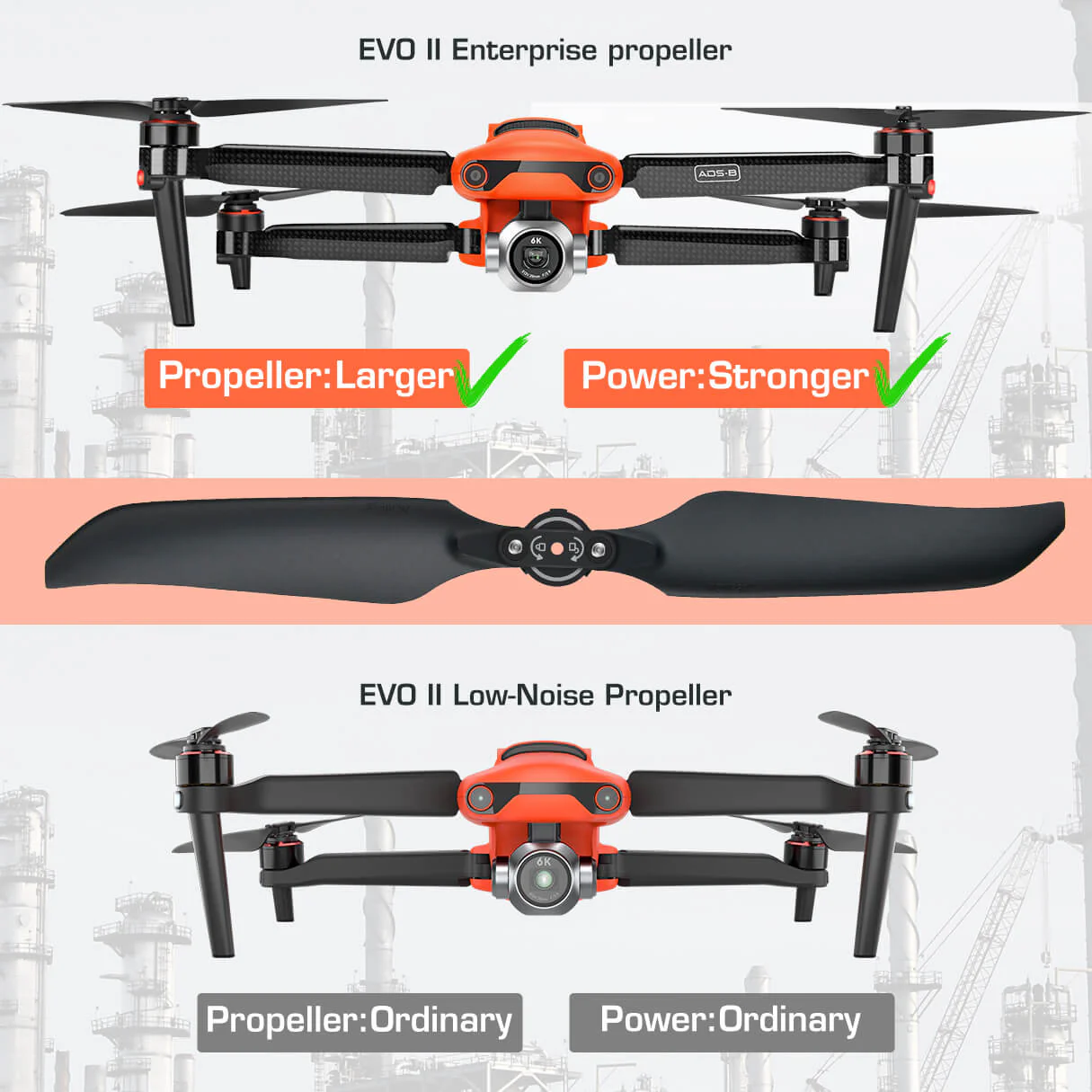 Autel Robotics EVO II Enterprise Propellers - Image 4