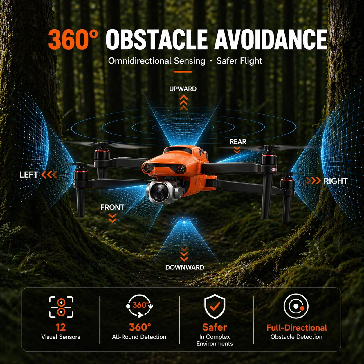 Autel Robotics EVO II Pro V3 Camera Drone - Image 5