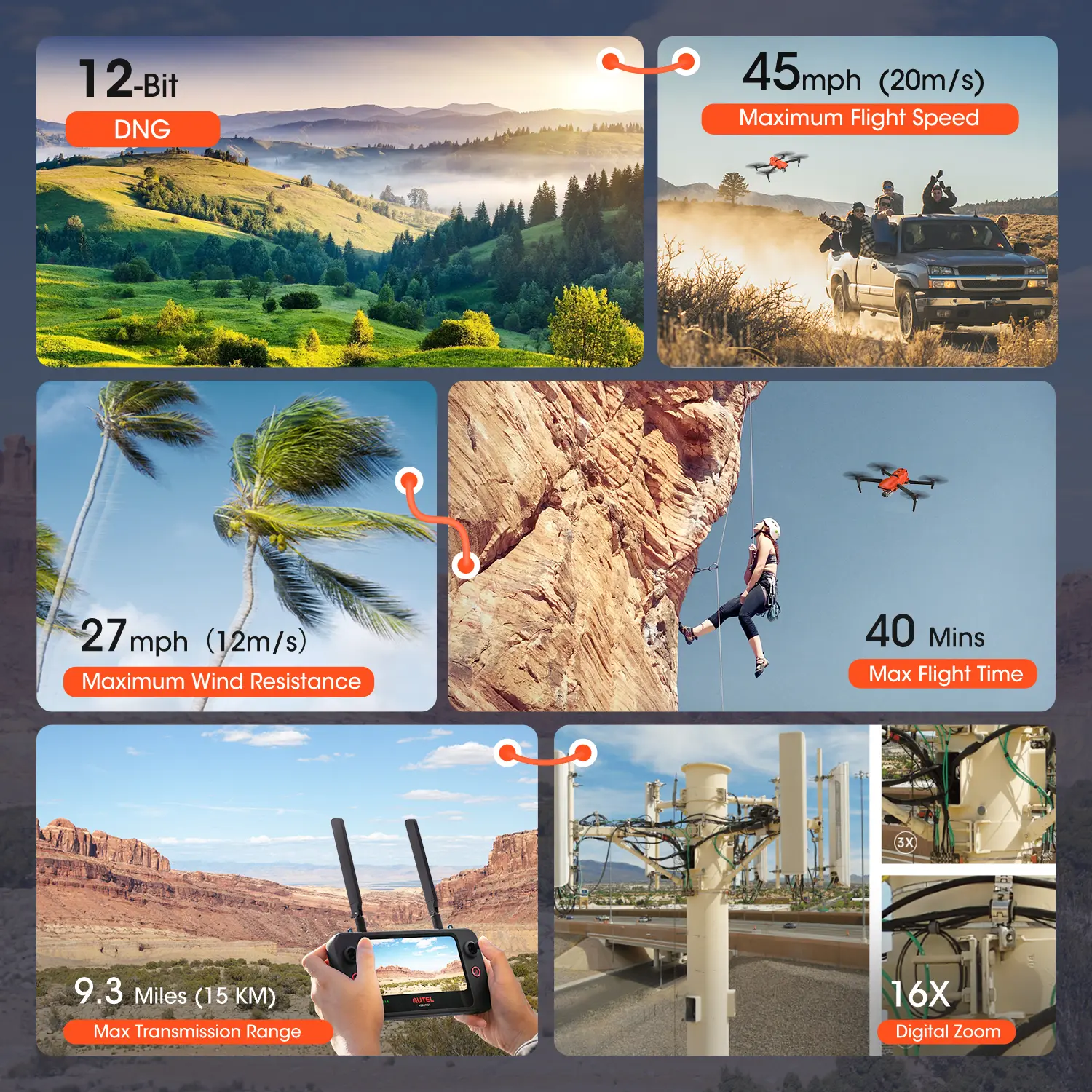 Autel Robotics EVO II Pro V3 Camera Drone - Image 4