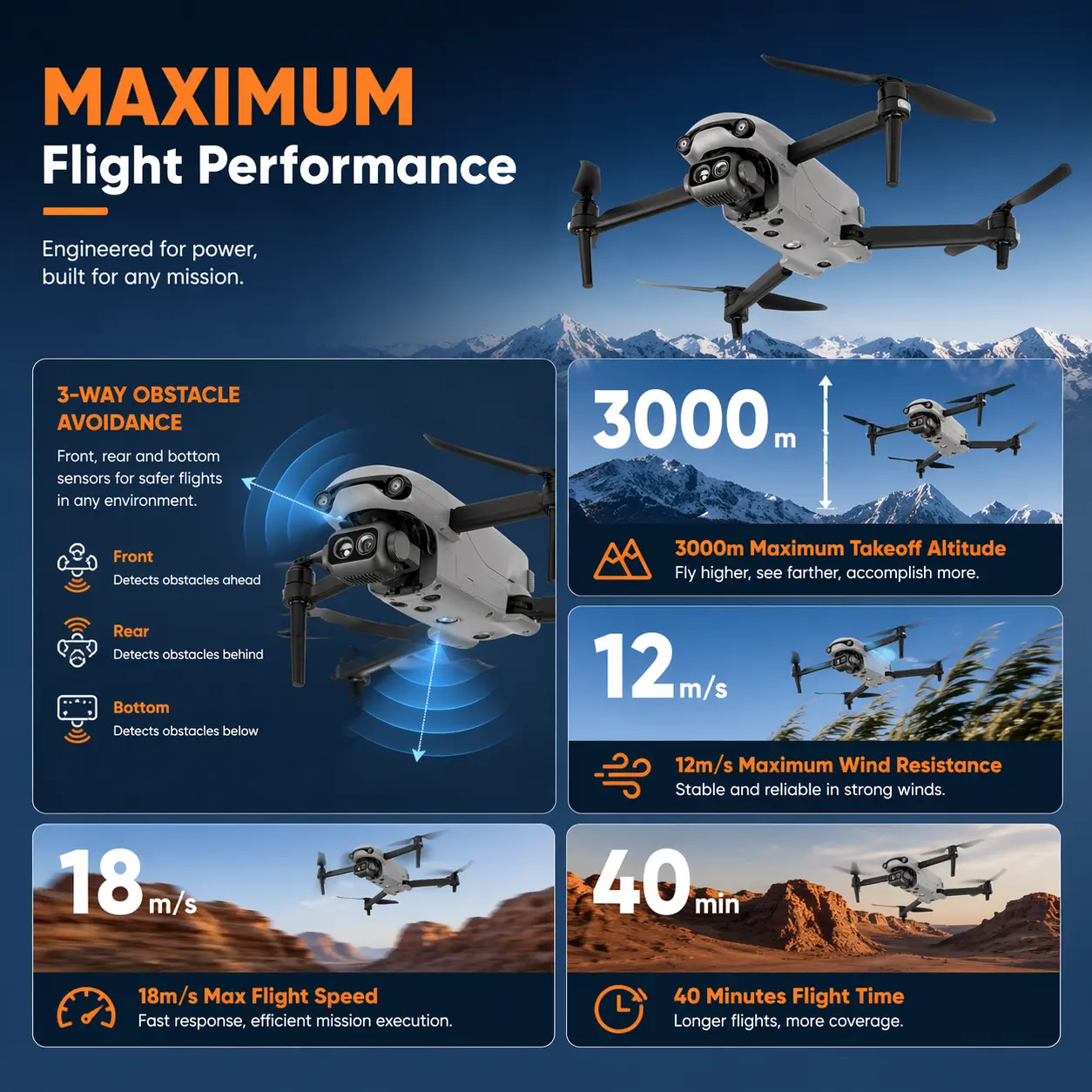Autel Robotics EVO Lite 640T Thermal Drone - Basic Combo - Image 6