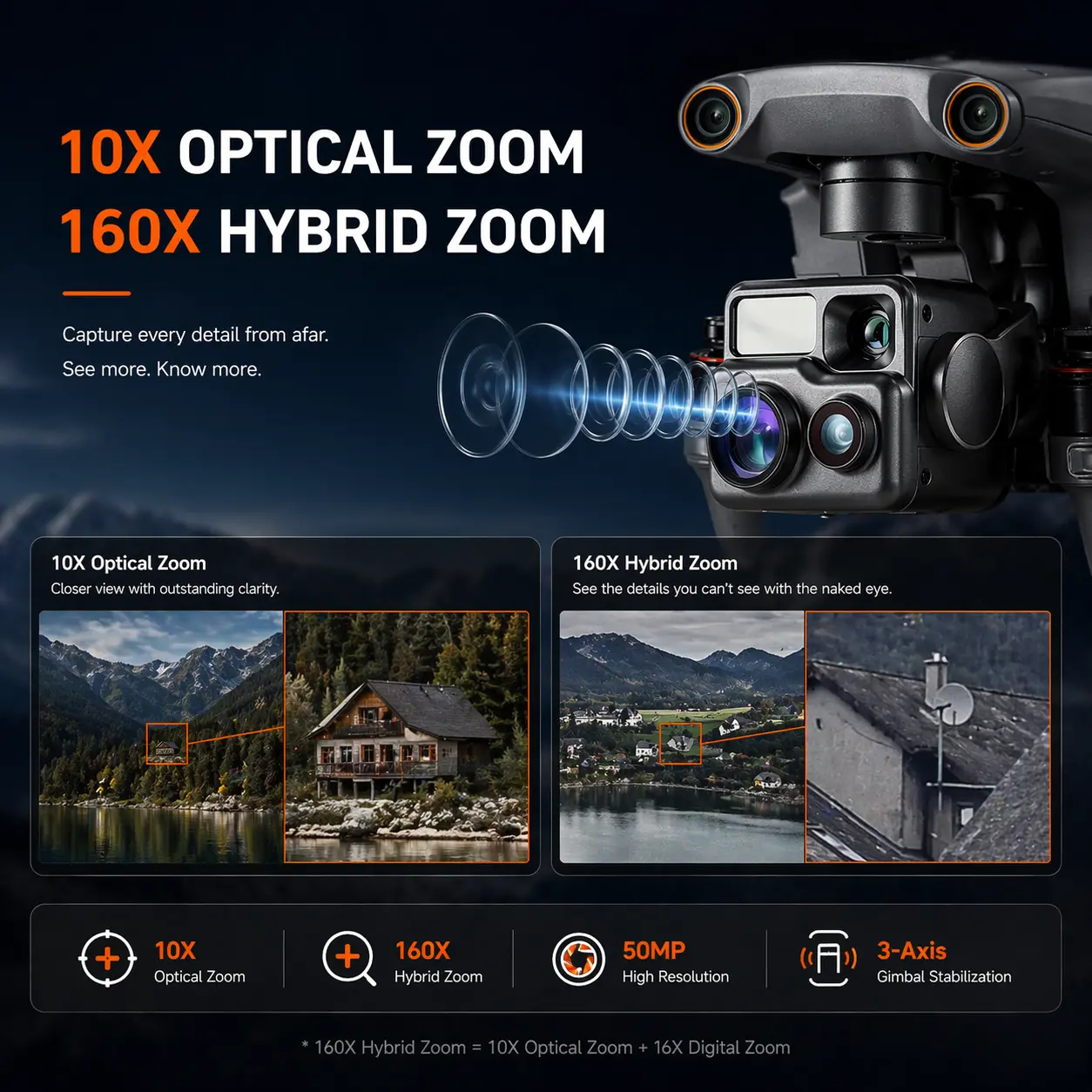 Autel Robotics EVO Max 4T V2 - Image 4