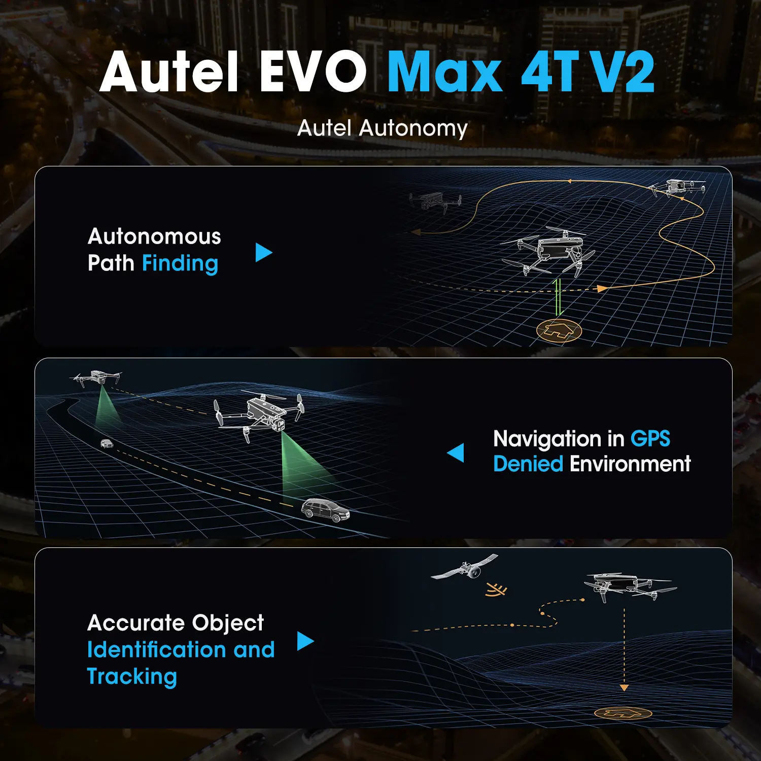 Autel Robotics EVO Max 4T V2 - Image 5