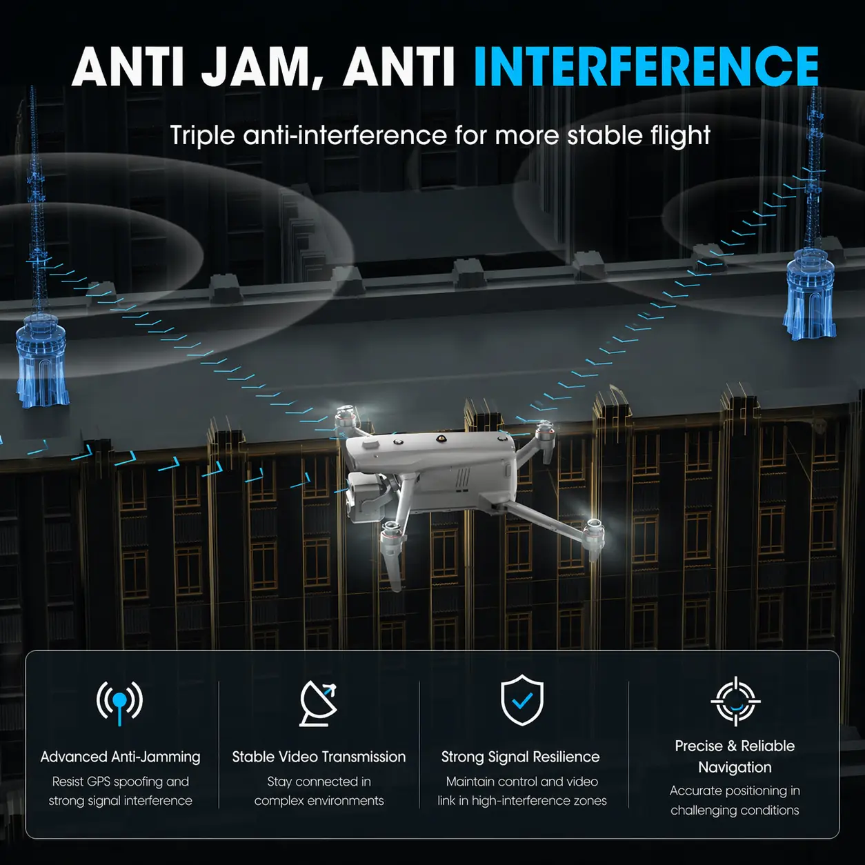 Autel Robotics EVO Max 4N V2 - Image 5