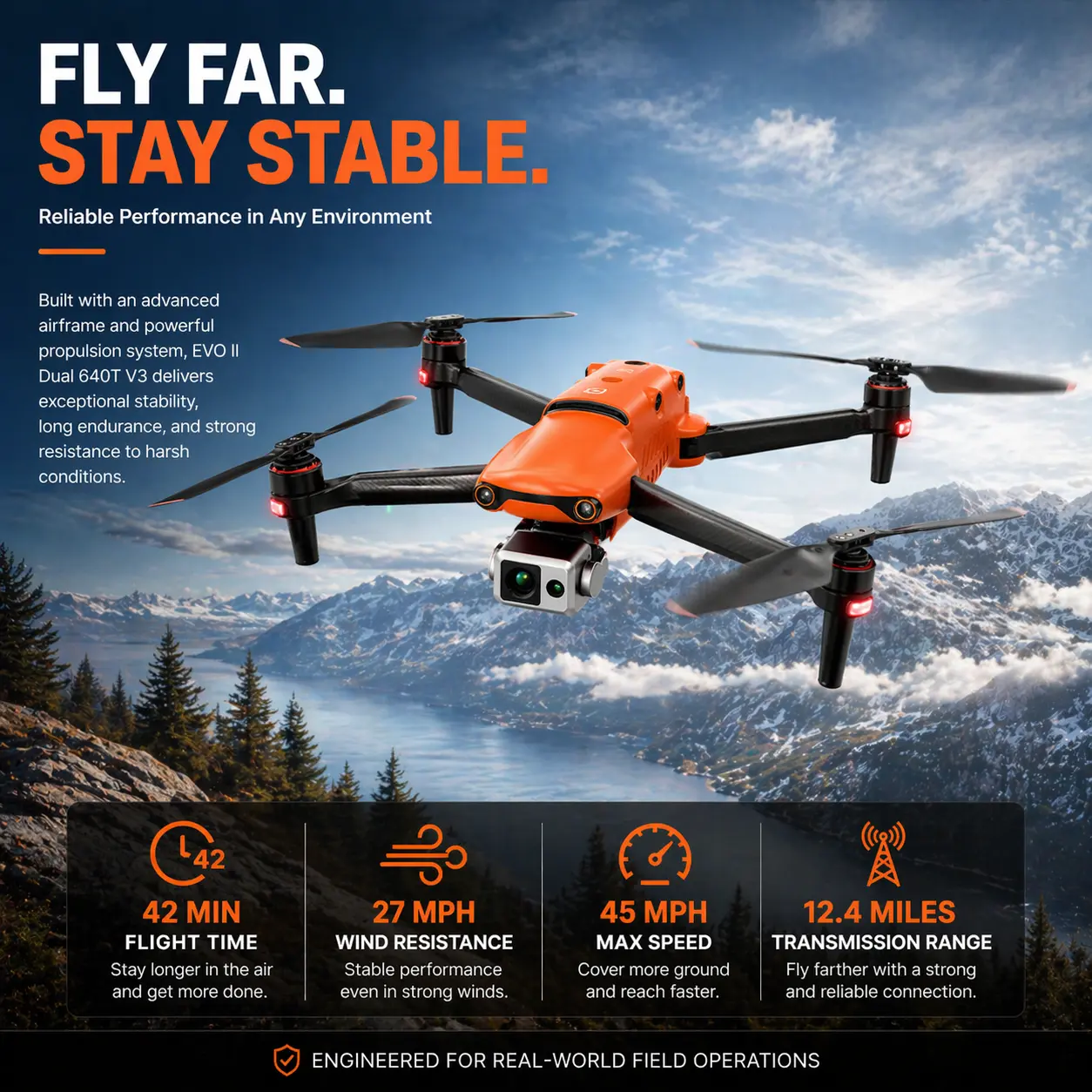 Autel Robotics EVO II Dual 640T V3 Thermal Drone - Enterprise Bundle - Image 6